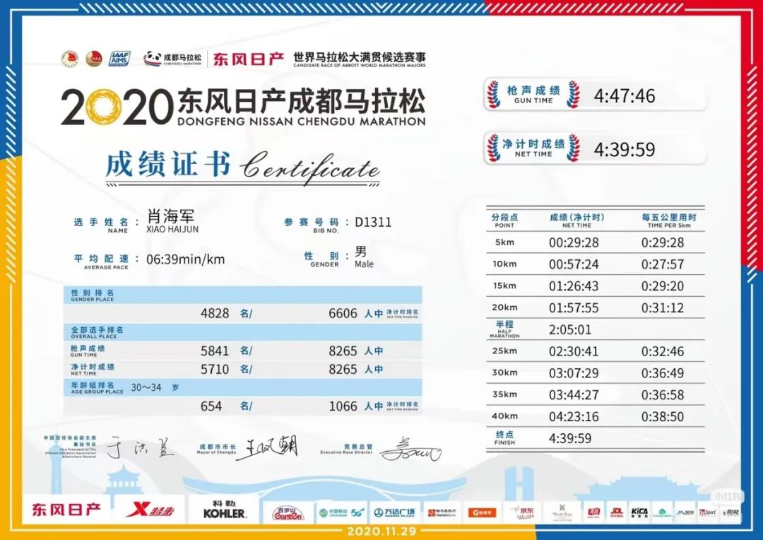 从439到259,从穷乡寒门到985讲台,我的双重马拉松之路